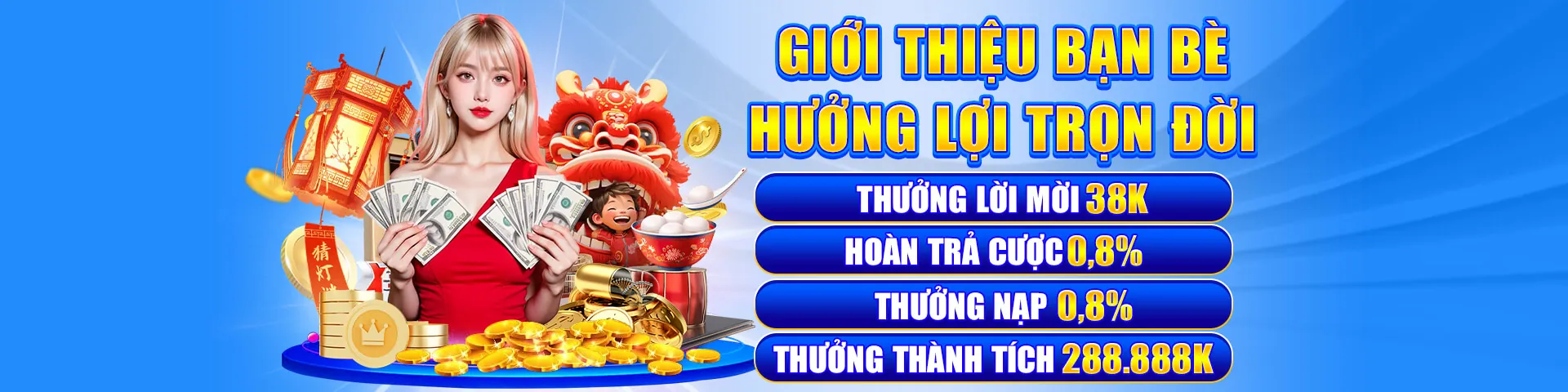 Các lợi ích độc quyền của chương trình VIP 88betgroup